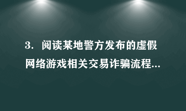 3．阅读某地警方发布的虚假网络游戏相关交易诈骗流程图，根据要求完成题目。（1）在虚假网络游戏相关交易诈骗过程中，玩家在QQ客服指挥下充值购买物品或服务后，一般会出现什么情况。（2）根据相关流程，给广大网络游戏玩家提两条防诈骗建议。