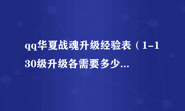 qq华夏战魂升级经验表（1-130级升级各需要多少经验啊）