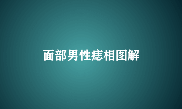 面部男性痣相图解