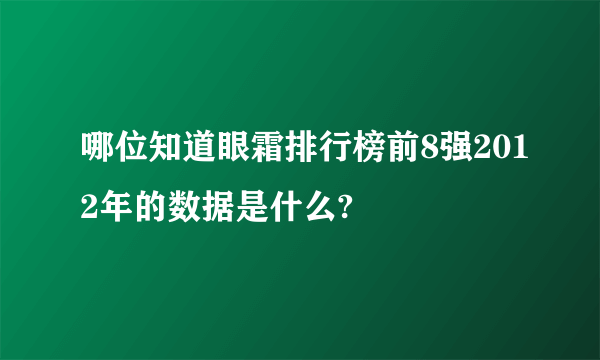 哪位知道眼霜排行榜前8强2012年的数据是什么?