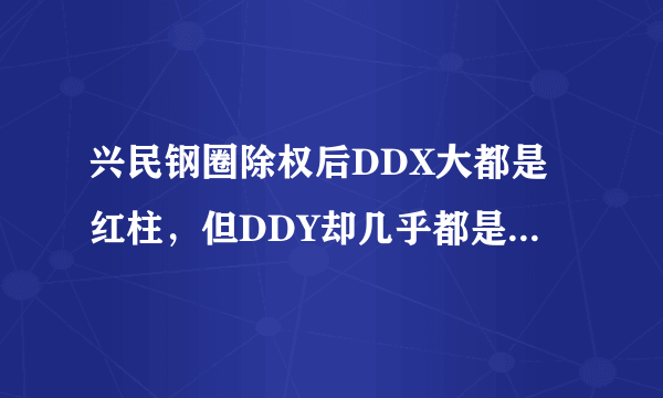 兴民钢圈除权后DDX大都是红柱，但DDY却几乎都是绿柱，股价上涨，怎么分析这个股票走势？