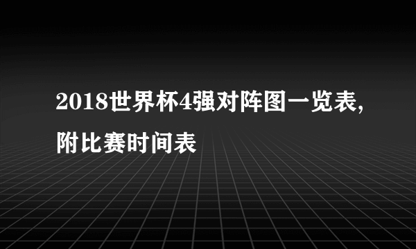 2018世界杯4强对阵图一览表,附比赛时间表