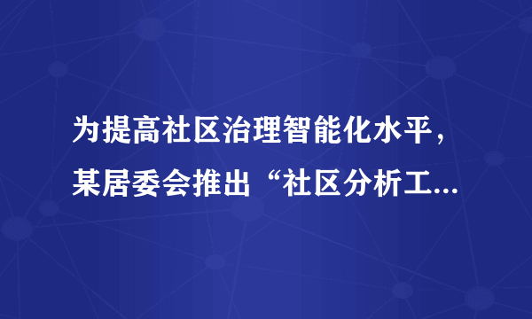 为提高社区治理智能化水平，某居委会推出“社区分析工具”。通过该工具了解到不少居民抱怨菜场离家有点远，而在排摸社区资源时发现一家能够提供“蔬菜进社区公益服务”的企业，于是把需求和资源进行有效对接，实现了社区精准服务。该居委会的这一做法（　　）①突显了社区居民在基层民主自治中的主体地位②丰富和拓宽了公民参与决策的民主形式、渠道③提升了社区治理现代化水平，增强居民获得感④创新管理社区公共事务的方式，提高服务能力A.①②B. ①③C. ②④D. ③④