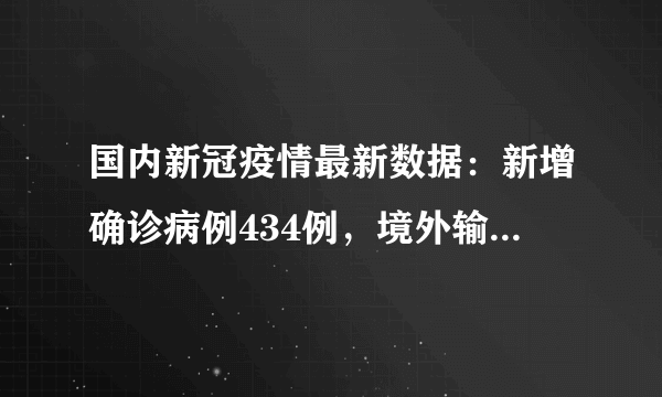 国内新冠疫情最新数据：新增确诊病例434例，境外输入61例