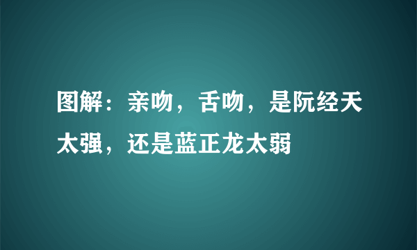 图解：亲吻，舌吻，是阮经天太强，还是蓝正龙太弱