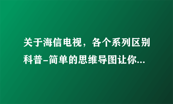 关于海信电视，各个系列区别科普-简单的思维导图让你一目了然