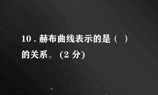 10 . 赫布曲线表示的是（ ）的关系。 (2 分)