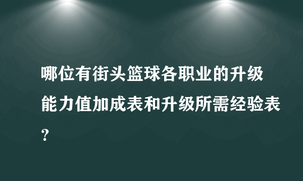 哪位有街头篮球各职业的升级能力值加成表和升级所需经验表？