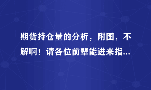 期货持仓量的分析，附图，不解啊！请各位前辈能进来指导一下，谢谢大家帮忙！