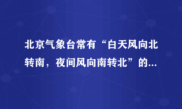 北京气象台常有“白天风向北转南，夜间风向南转北”的天气预报，指的是北京北部山区和平原地区之间风向昼夜相反的变化。关于该地区夜间的气流运动方向，下列图示正确的是（  ）A．B．C．D．