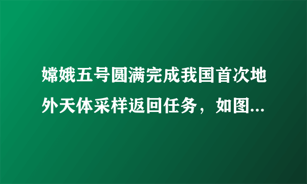 嫦娥五号圆满完成我国首次地外天体采样返回任务，如图。下列关于嫦娥五号工作运行过程能量转化的说法错误的是（  ）A.探测器着陆后展开光伏发电板，太阳能转化为电能B.探测器在月球表面“挖土”时，电能转化为机械能C.返回器“打水漂”式降落过程，机械能转化为电能D.返回器返回过程外表“烧焦”，机械能转化为内能