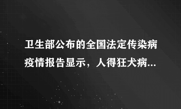 卫生部公布的全国法定传染病疫情报告显示，人得狂犬病的主要原因是被携带狂犬病毒的病犬咬伤所致。有关说法正确的是（   ）A.狂犬病病毒属于传染源B.携带狂犬病病毒的病犬属于病原体C.人接种狂犬疫苗，属于保护易感人群D.接种狂犬疫苗的免疫类型属于非特异性免疫