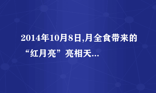 2014年10月8日,月全食带来的“红月亮”亮相天空,引起人们对月球的关注。我国发射的“嫦娥三号”探月卫星在环月圆道绕行n圈所用时间为t,如图所示。已知月球半径为R,月球表面处重力加速度为g0,引力常量为G。求:(1)月球的质量M;(2)月球的第一宇宙速度v1;(3)“嫦娥三号”卫星离月球表面高度h。