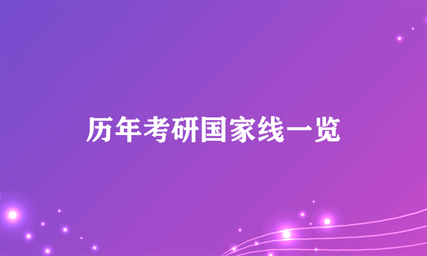 历年考研国家线一览