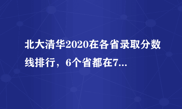 北大清华2020在各省录取分数线排行，6个省都在700分以上