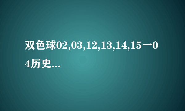 双色球02,03,12,13,14,15一04历史开过奖吗