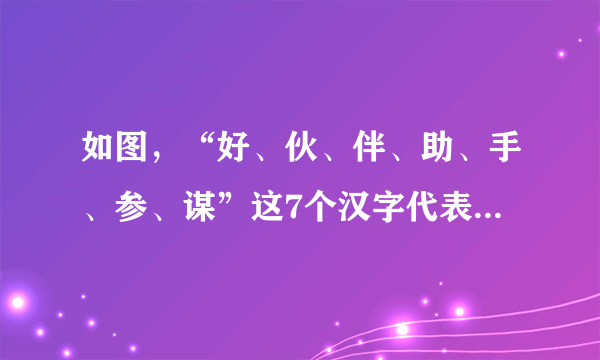 如图，“好、伙、伴、助、手、参、谋”这7个汉字代表1～7这7个数字．已知3条直线上的3个数相加、2个圆圈上3个数相加所得的5个和都相等．图中间的“好”代表    ．