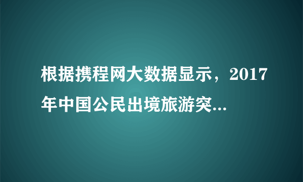 根据携程网大数据显示，2017年中国公民出境旅游突破1.3亿人次，花费达1152.9亿美元，保持世界第一大出境旅游客源国地位。中国已经成为泰国、日本、韩国、越南、柬埔寨、俄罗斯、马尔代夫、印尼、朝鲜、南非等10个国家的第一大入境旅游客源地，中国游客在这些国家国际游客中的占比最高达30%。归纳中国出境游的特点，并分析其形成原因。