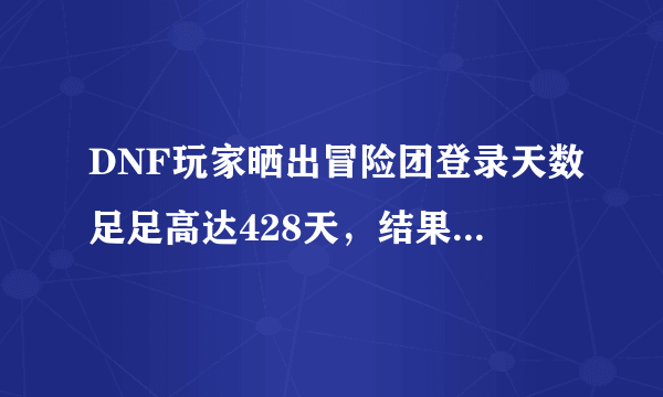 DNF玩家晒出冒险团登录天数足足高达428天，结果被惨被其他玩家打脸