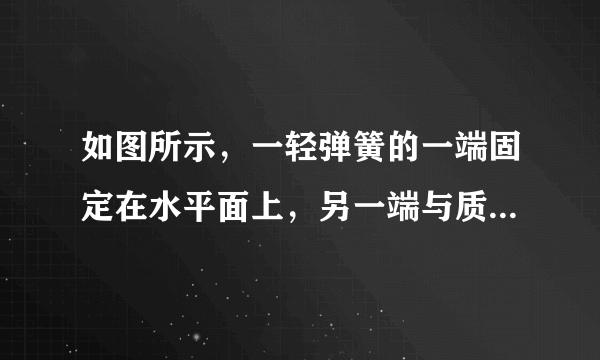 如图所示，一轻弹簧的一端固定在水平面上，另一端与质量为M的物块b固定连接。质量为m的小物块a位于b的正上方，两者之间的距离为h。静止释放小物块a，a、b碰后一起向下运动但不粘连，压缩弹簧到最低点后两物块向上运动，且上升至最高点时恰不分离，重力加速度为g。则（　　）A.弹簧被压缩到最低点时，弹簧弹性势能的增加量为a、b重力势能的减少量