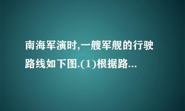 南海军演时,一艘军舰的行驶路线如下图.(1)根据路线图,说一说军舰按原路回程时所行驶的方向和路程.(2)如果从终点返回到起点用了$4$小时,这艘军舰返回时的速度是多少?