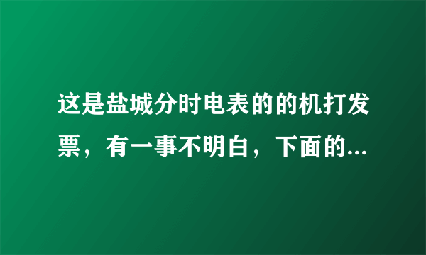 这是盐城分时电表的的机打发票，有一事不明白，下面的一档基数，二档基数是什么意思