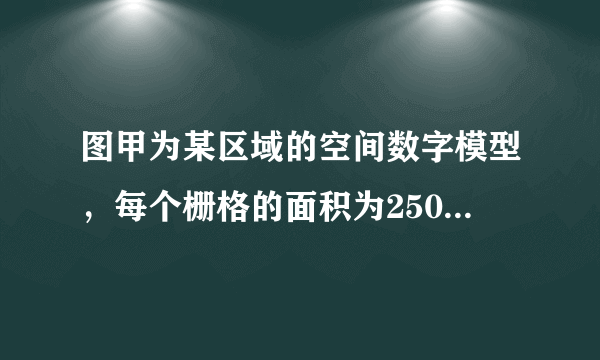 图甲为某区域的空间数字模型，每个栅格的面积为250平方米，图中r表示林地，s表示滩地，p表示水体；图乙中的数值表示该区域内各栅格的平均海拔高度。完成下列各题：（1）在甲图中划出3种地物的界线。（2）正常状态下，三种地物分布的海拔分别是：水体________；林地________；滩地________。（3）判断水体的类型：________。计算常年水体的面积和洪水时水体的面积：________、________。（4）分析地理信息系统对地物的表示与地图的差异：________________。