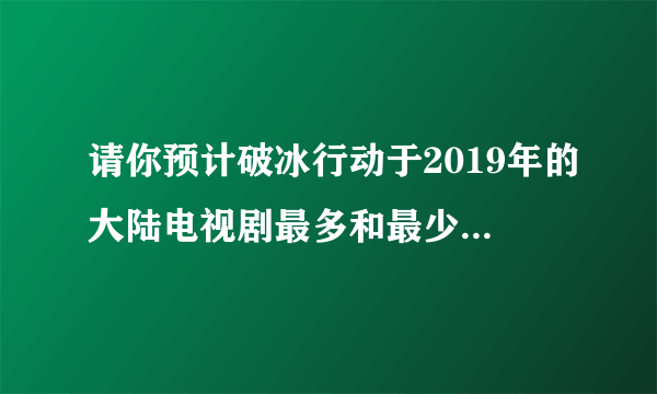 请你预计破冰行动于2019年的大陆电视剧最多和最少各是多少集。