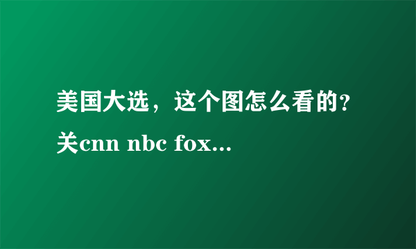 美国大选，这个图怎么看的？关cnn nbc fox什么事？