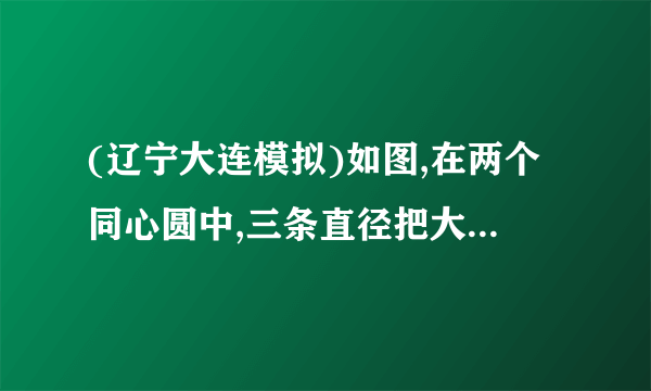 (辽宁大连模拟)如图,在两个同心圆中,三条直径把大圆分成相等的六部分,若大圆的半径为2,则图中阴影部分的面积是__________.图24-4-1-3思路解析:因为在两个同心圆中,三条直径把大圆分成相等的六部分,则把阴影部分拼在一起构成一个大半圆如图,所以阴影部分的面积为π×22=2π.