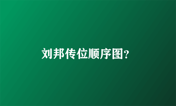 刘邦传位顺序图？