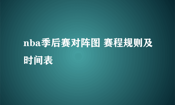 nba季后赛对阵图 赛程规则及时间表