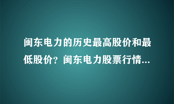 闽东电力的历史最高股价和最低股价？闽东电力股票行情股价今日价格？闽东电力近期要大涨吗？