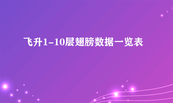 飞升1-10层翅膀数据一览表