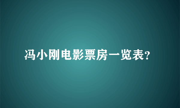 冯小刚电影票房一览表？