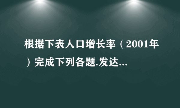 根据下表人口增长率（2001年）完成下列各题.发达国家发展中国家自然增长率（%）0.52.4少儿人口比重（%）21.039.0老年人口比重（%）12.04.0（1）请根据表格中的数据画出适合的统计图.（2）根据你的分析，发达国家的人口问题主要是    ；发展中国家的人口问题主要是    ；（3）你认为可采取的对策分别是什么？